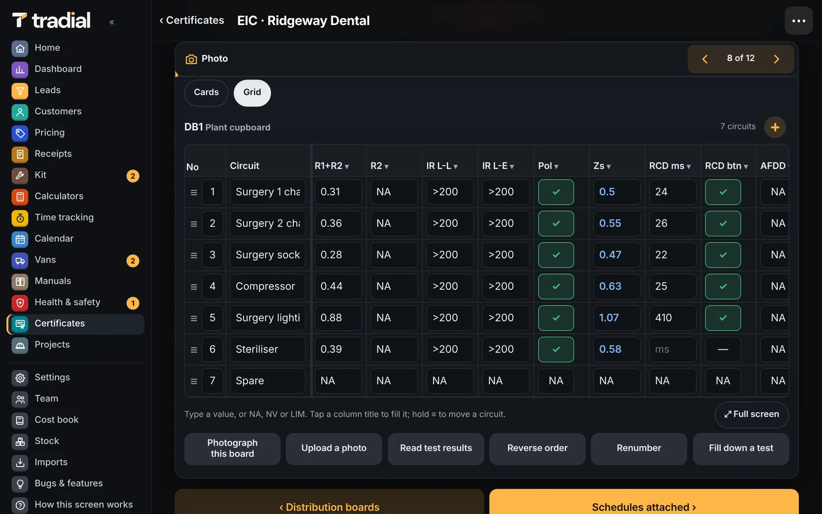 The schedule of test results full screen: R1 + R2, insulation resistance, polarity, Zs and RCD times for seven circuits